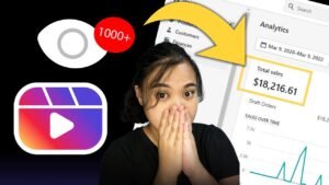 Convert Viewers Into Customers with THESE Secret Tips…