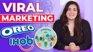 Viral Marketing Examples: 4 Campaigns Explained!