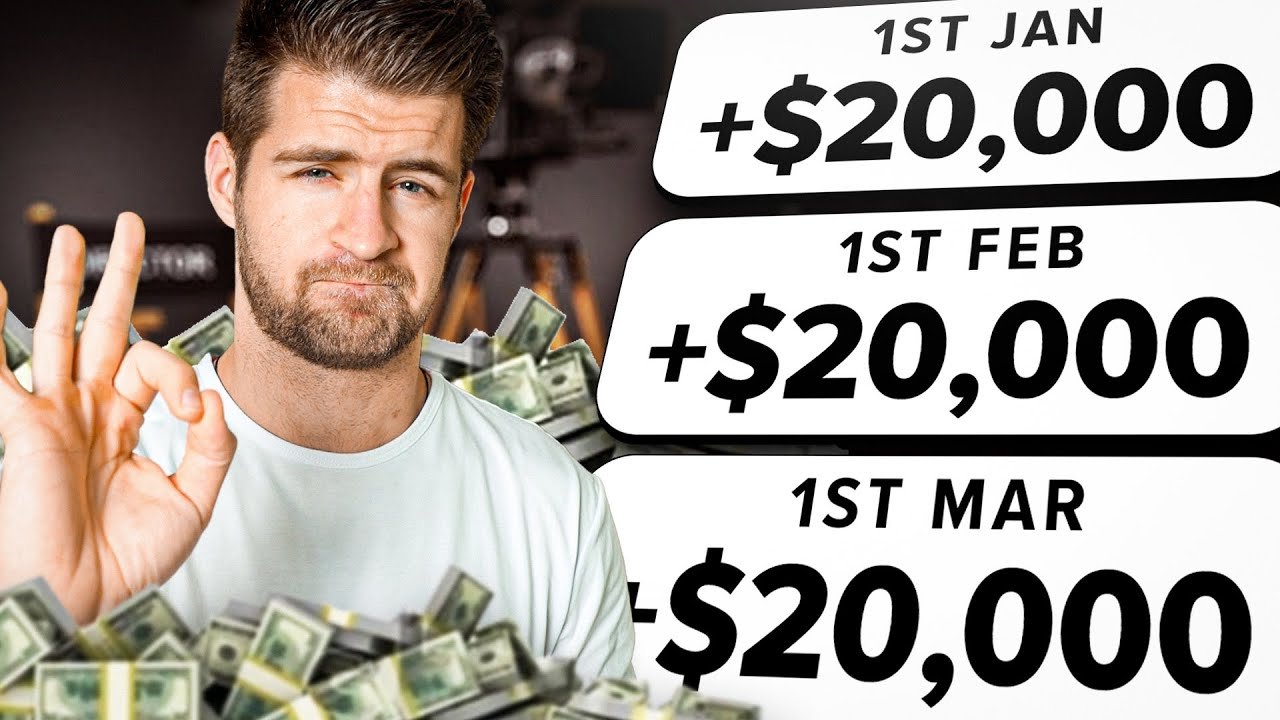 Get Paid Every Month: 7 Best Types Of Retainer Video Services post thumbnail image