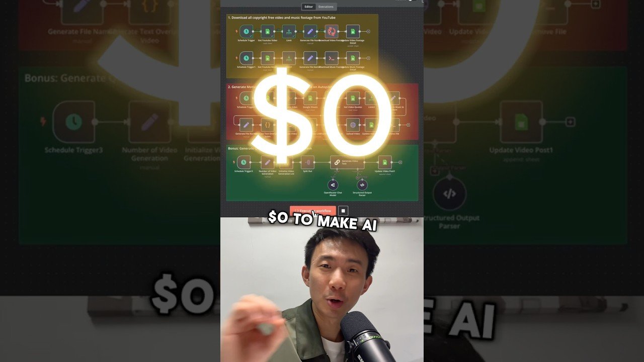 How I Used $0 to Create 1000+ Videos on Autopilot With This AI Agent System (No Paid API Needed) post thumbnail image