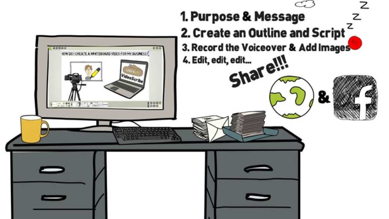 Creating a Whiteboard Video for your Business post thumbnail image