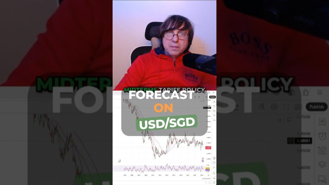 USDSGD – Why Is the US Dollar Losing to Singapore? | USDSGD Technical Analysis | Singapore Dollar post thumbnail image