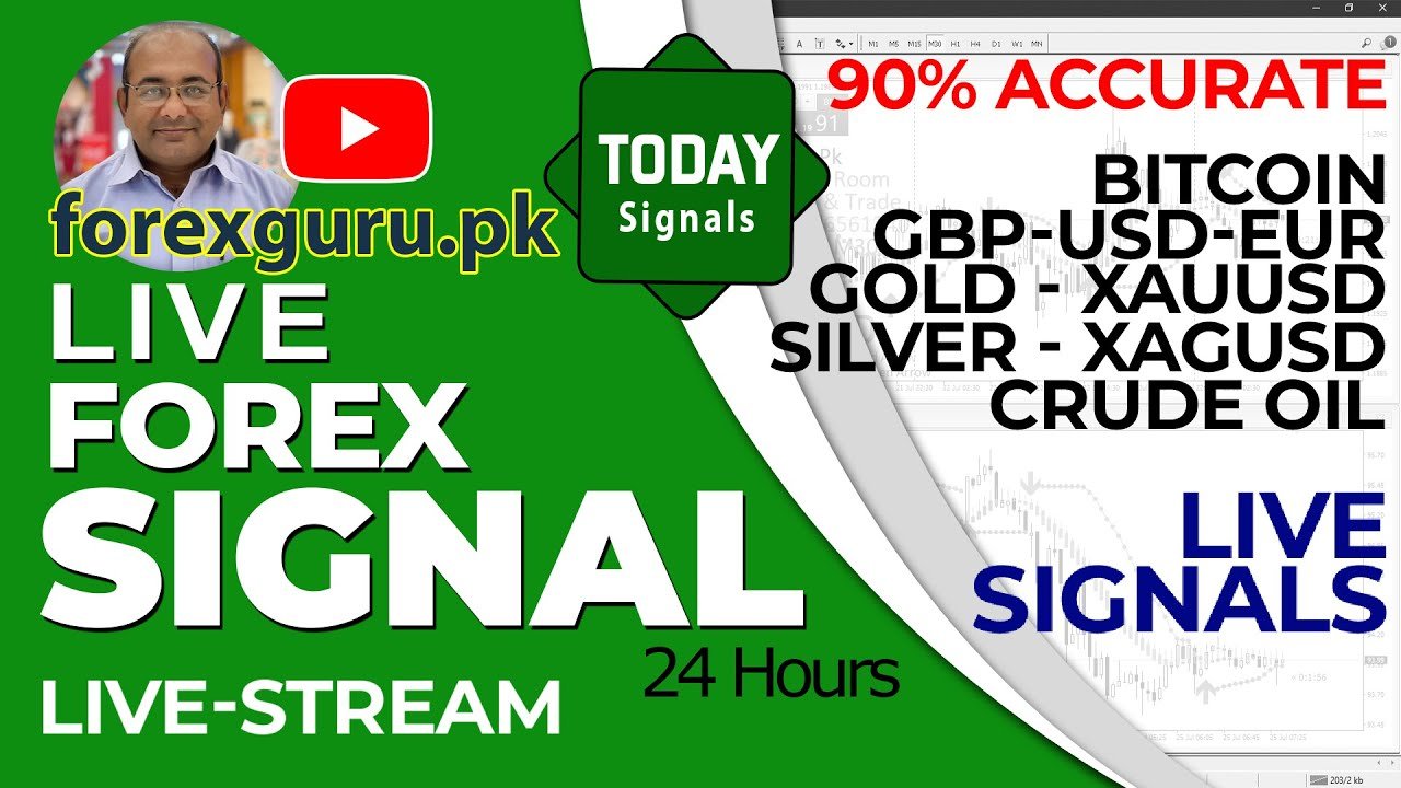 🔴EUR/USD USD/CAD USD/JPY EUR/CHF GBP/USD AUD/NZD GBP/JPY BTC/USD Gold Silver Crude Oil #LiveSignals post thumbnail image