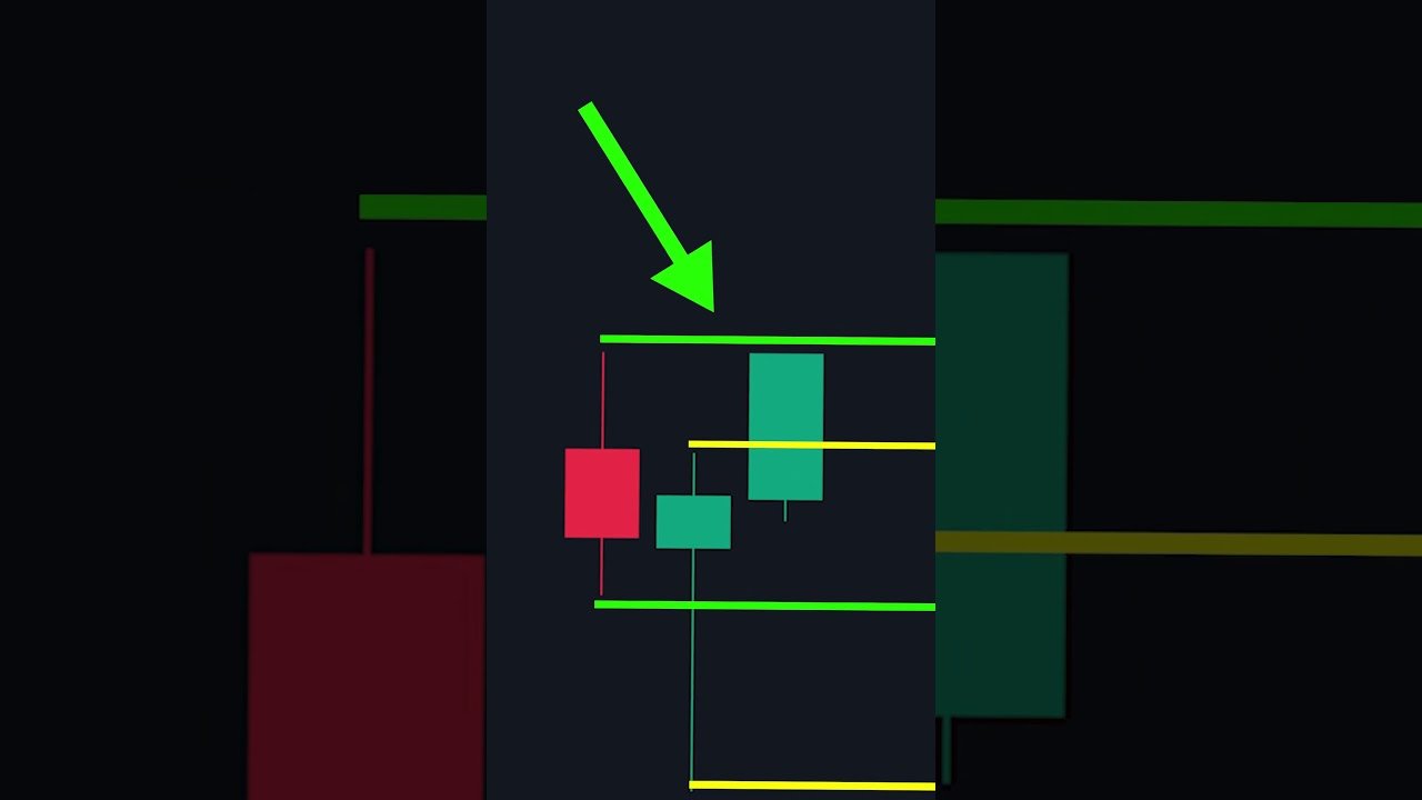 This Trading Strategy is Over Powered post thumbnail image