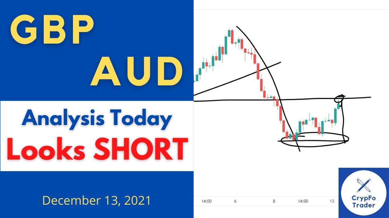 GBP AUD Analysis Today – Possible SHORT Opportunity | CrypFo Trader post thumbnail image