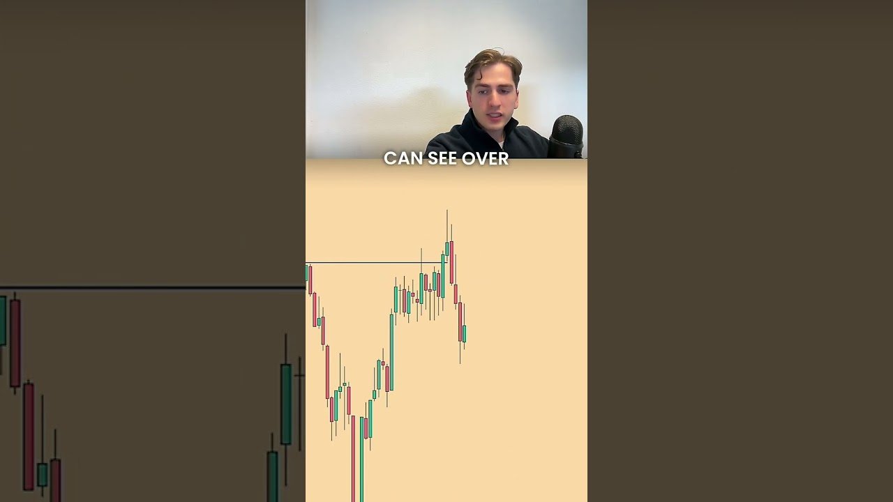EURUSD Entry Explained with Liquidity and CHOCH Entry model post thumbnail image