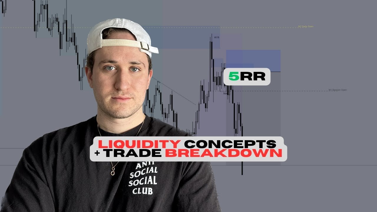 Understanding Liquidity Concepts in Forex (USD/CAD Trade Breakdown) post thumbnail image