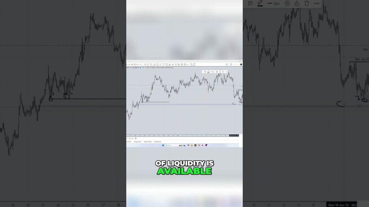 GBP USD Trade Exposed: Liquidity Grab Secrets Revealed! 💰 post thumbnail image