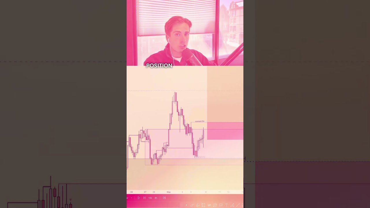 This is Why I Am Up 600 pips on USDJPY post thumbnail image