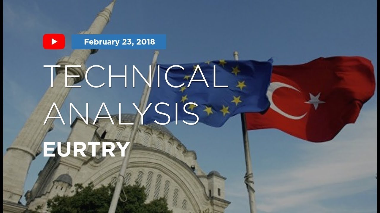 Technical analysis of EURTRY post thumbnail image