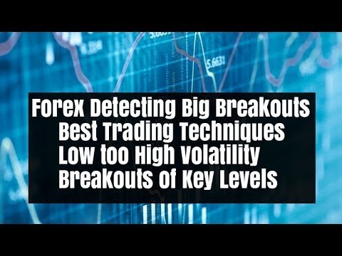 Forex Breakout Trading Techniques High Odds Breakouts USD/TRY Analysis post thumbnail image