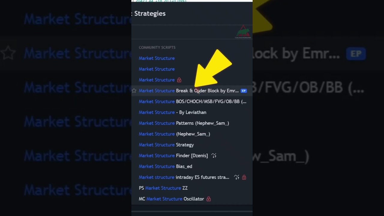This indicator will help you predict market moves in Tradingview #shorts #forex #forextrading post thumbnail image