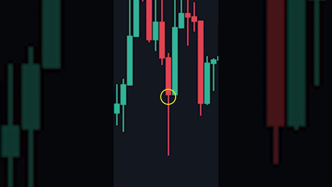 How To Predict Reversals post thumbnail image