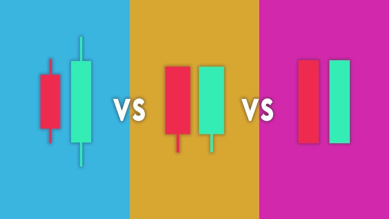 The ONLY Candlestick Pattern Guide You’ll EVER NEED post thumbnail image
