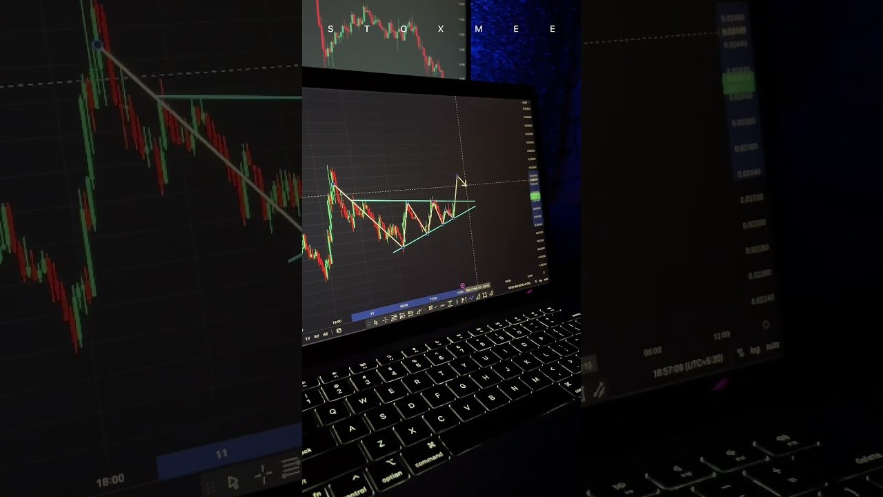How To Analysis Pattern #trading #forex #daytrading #forexstrategy post thumbnail image