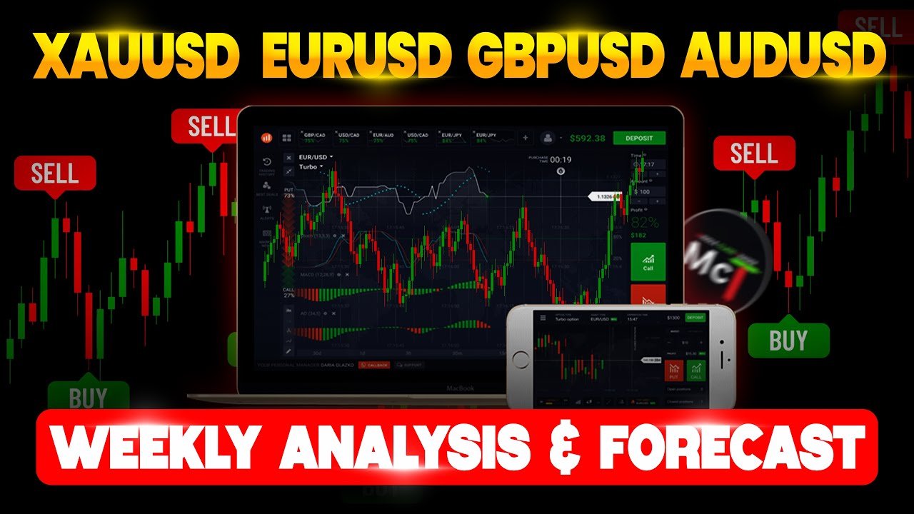 WEEKLY FOREX ANALYSIS ( 07JUl-11JUl) –  EURUSD, GBPUSD,AUDUSD,DXY,BTCUSD  & XAUUSD (GOLD) post thumbnail image