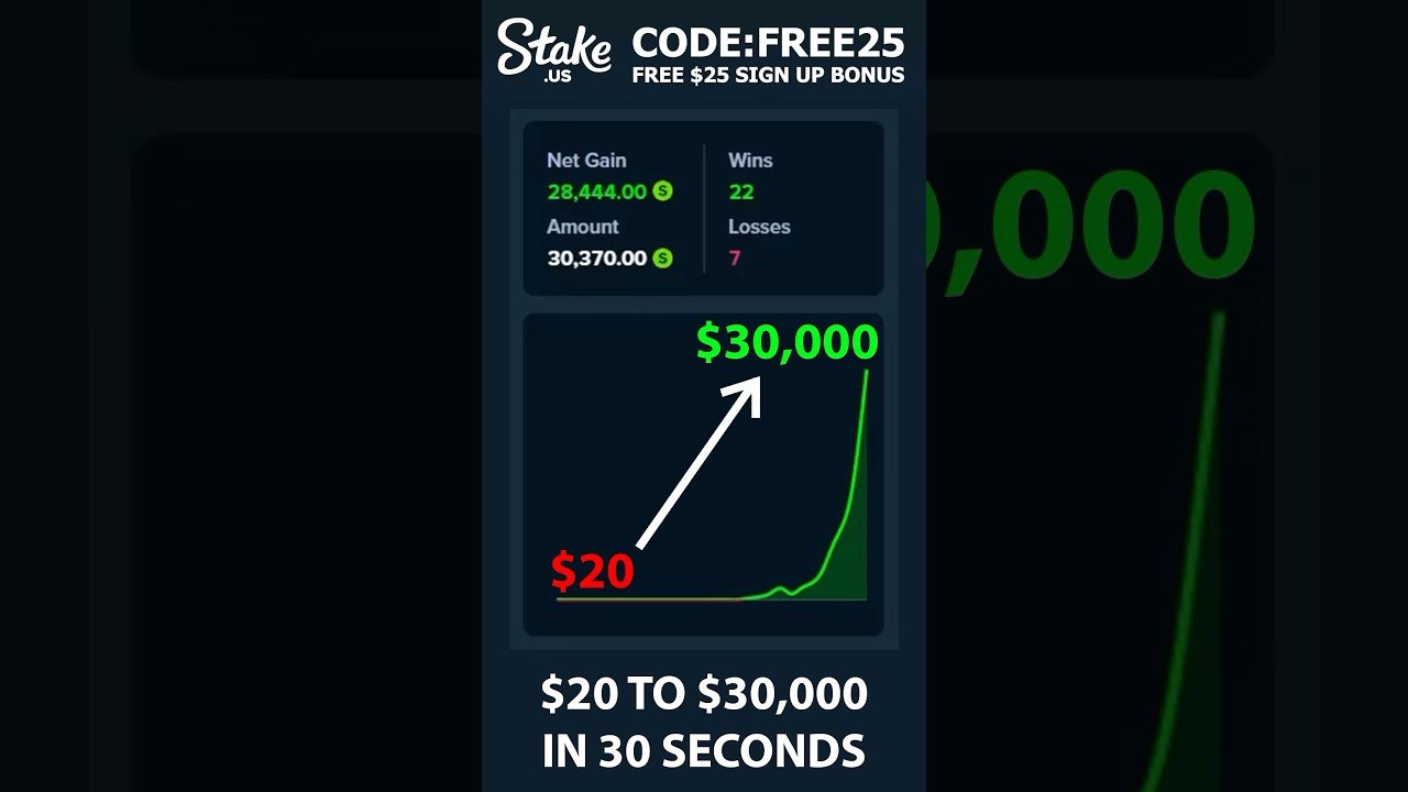 20 TO 30,000 IN 30 SECONDS #dicestrategy #dice #stake post thumbnail image