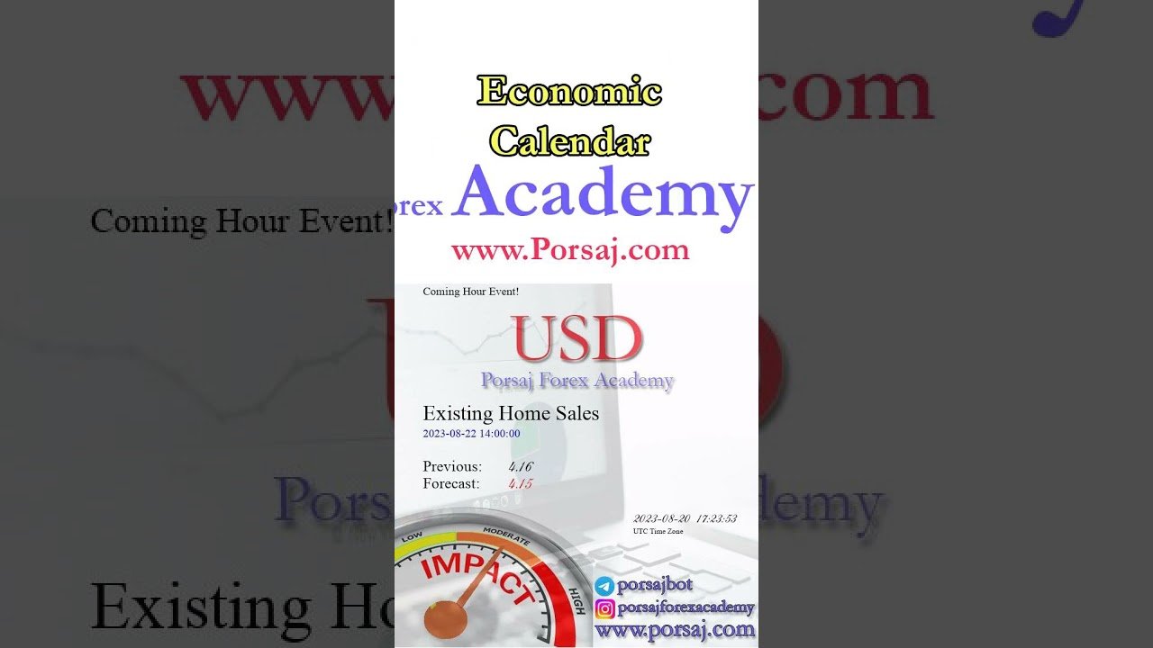 USD: Existing Home Sales – Forex Forecast by Economic Calendar #xauusd #usdcad #forex #eurusd post thumbnail image