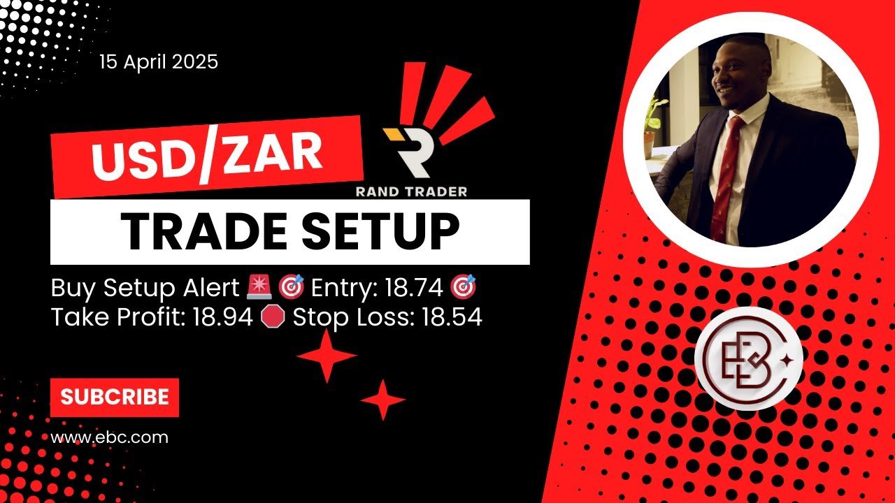 Trade Setup USD/ZAR π post thumbnail image