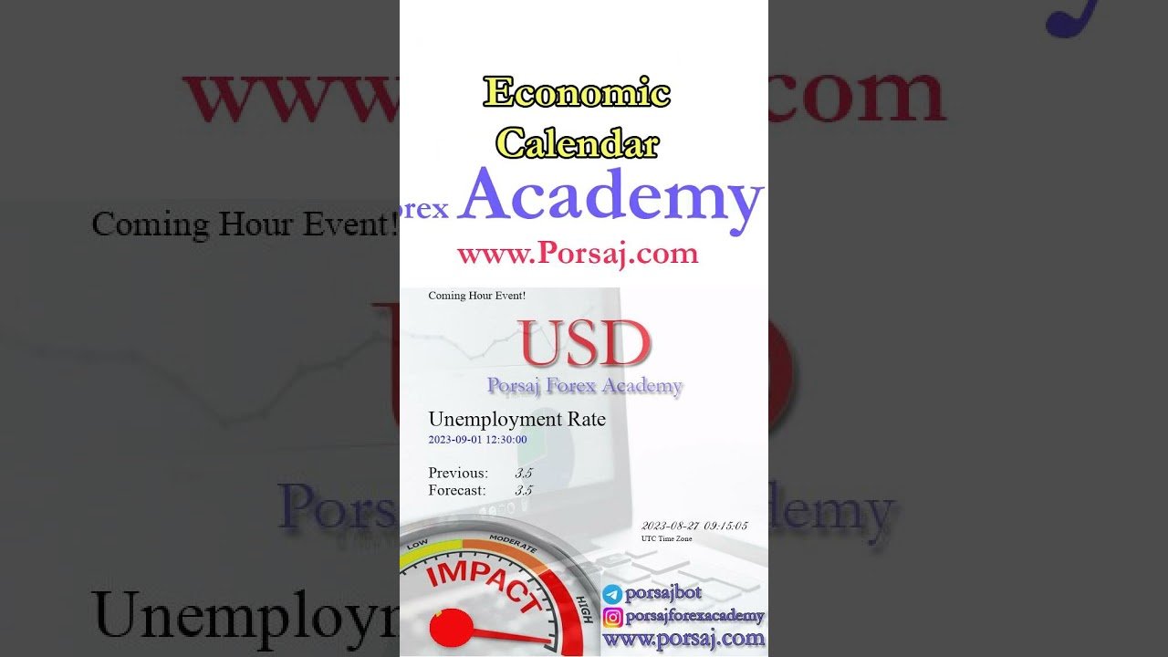 USD: Unemployment Rate – Forex Forecast by Economic Calendar #usd #forextrading #stockmarket #audusd post thumbnail image