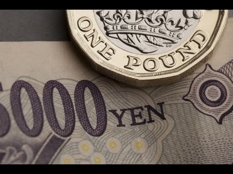 GBPJPY Forex Trading Tips: Entry & Exit Points | GBPJPY Exchange Rate | GBP/JPY Forecast May 4, 2023 post thumbnail image