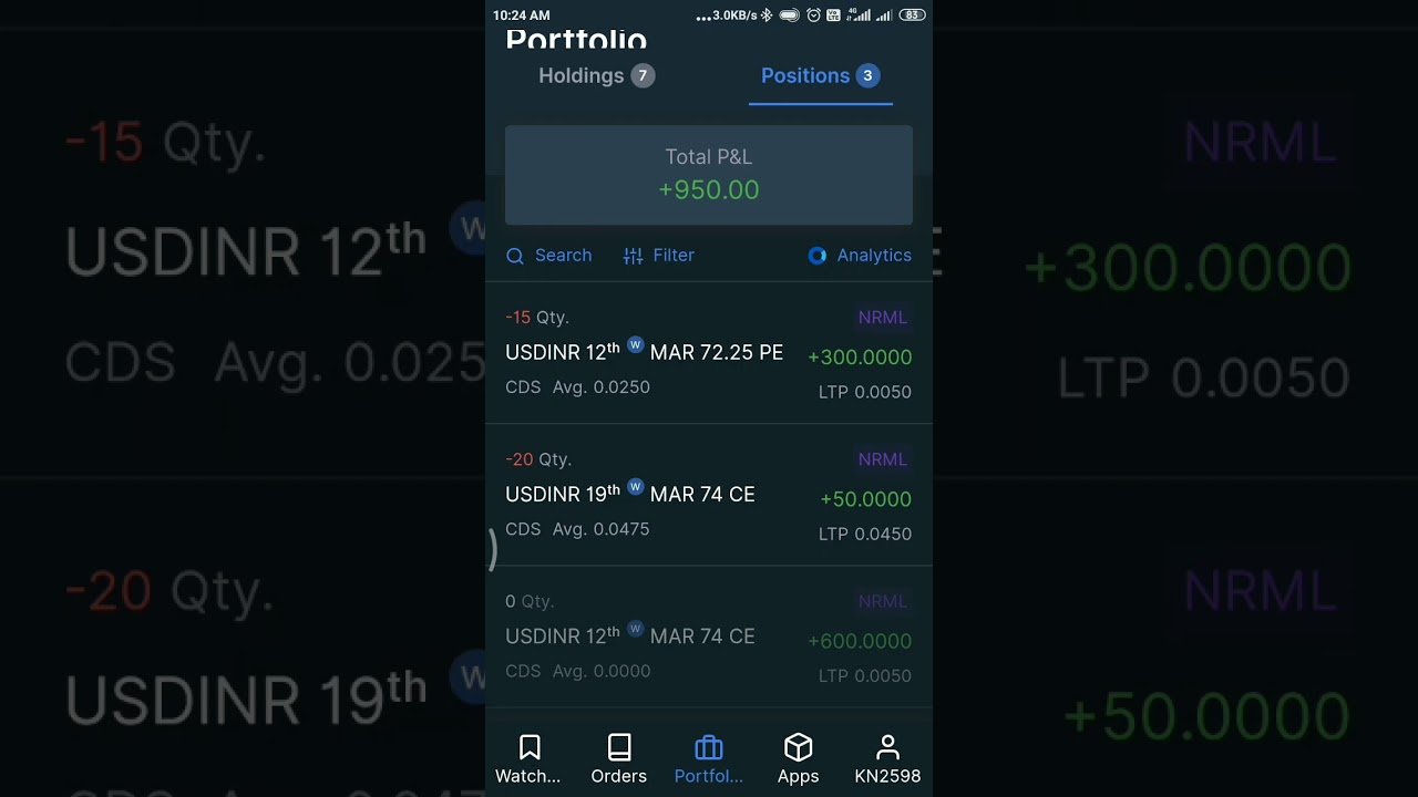 10 March 2021 USD INR PROFIT BOOKING TARGET EXIT POINT post thumbnail image