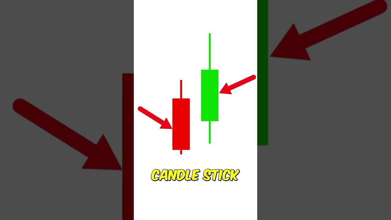 How to READ Candlestick Charts like a PRO! post thumbnail image