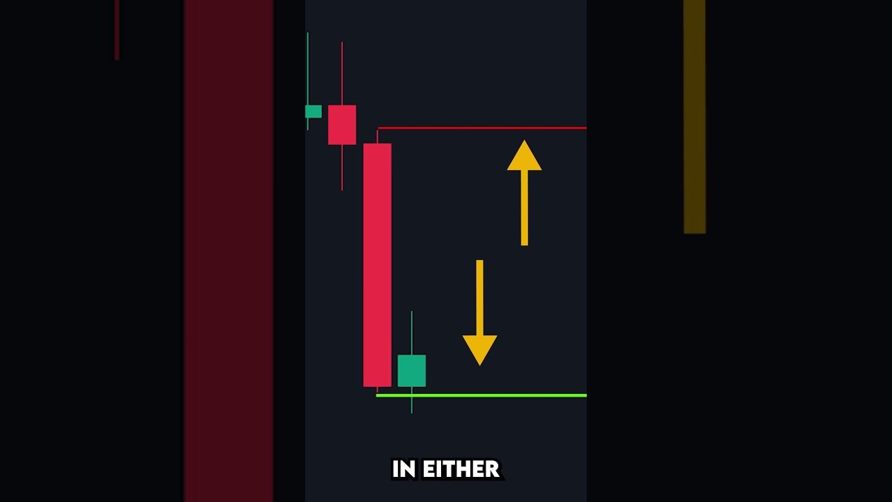 I Found an AMAZING Trading Strategy post thumbnail image