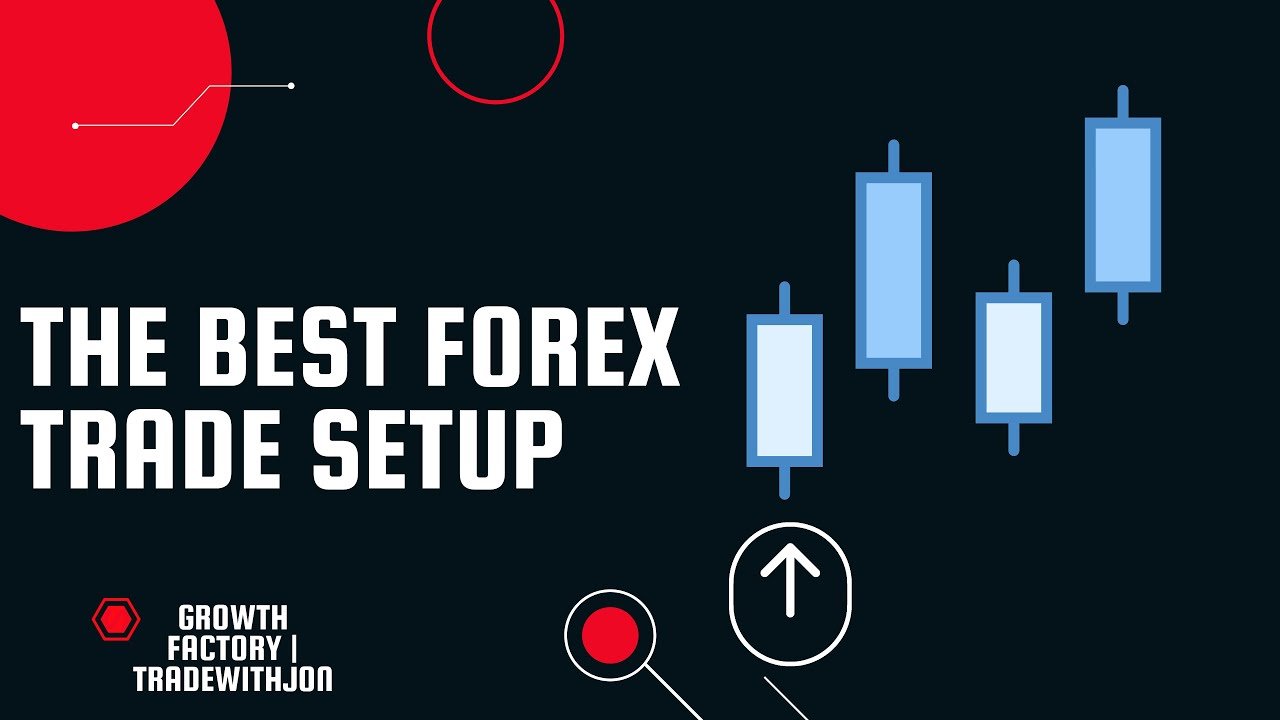 The Best Forex Trade Setup – GBP/JPY Breakdown post thumbnail image
