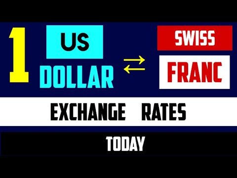US Dollar to Swiss Franc Latest Trends in USD/CHF Exchange Rates 16 JULY 2024 Forex Analysis post thumbnail image