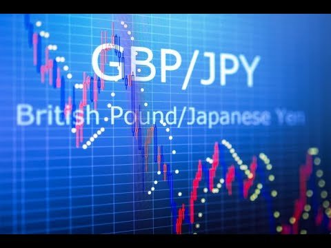 Forex Trading GBPJPY’s Volatility: How to Handle It | GBP/JPY Forecast August 10, 2023 | DailyForex post thumbnail image