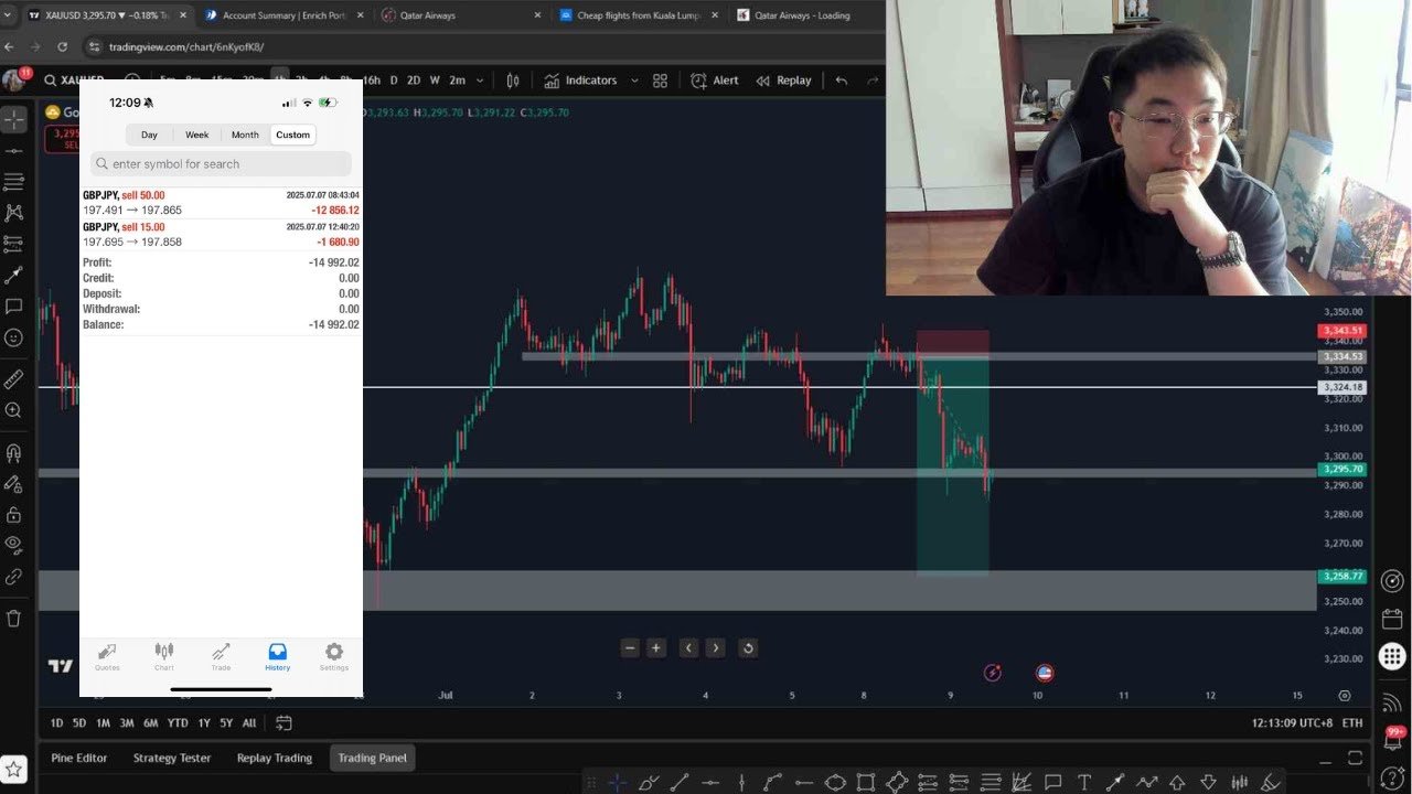 $14,992.02 loss on GBPJPY, $52k+ running on Gold short, full market recap post thumbnail image